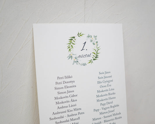 UR50 - Zöld leveles ültetési rend