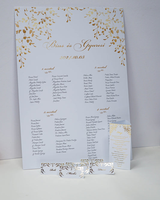 UR28 - Arany leveles ültetési rend