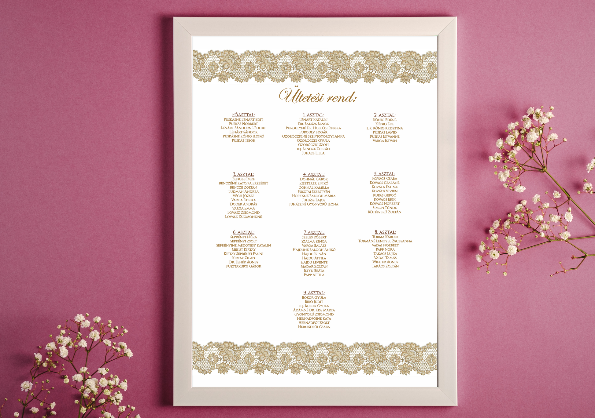 UR08 - Csipkés ültetési rend-Ültetési rend-Erdélyi Esküvői Meghívók-barna,csipke,vintage-Erdélyi Esküvői Meghívók